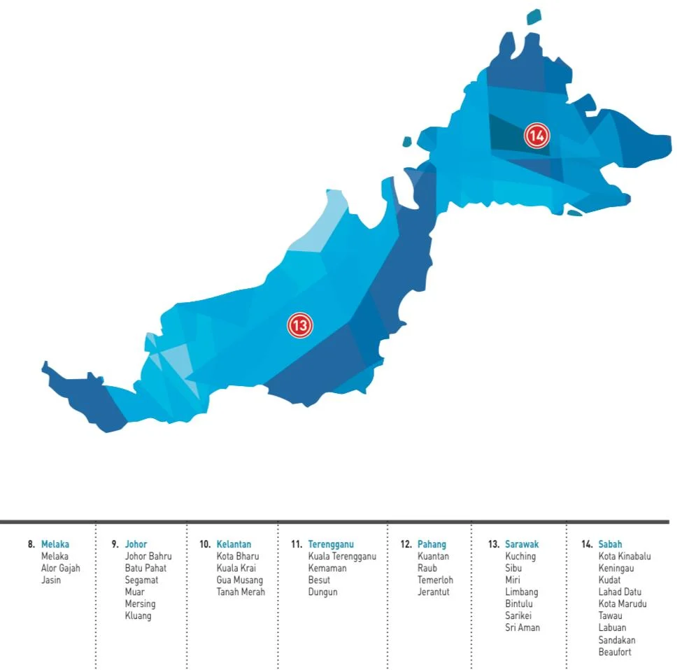 EPF Branch Sabah Sarawak